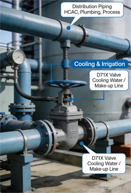 Fire Butterfly Valve